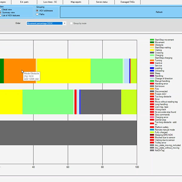 Twiserion_fleet_manager_track_and_control