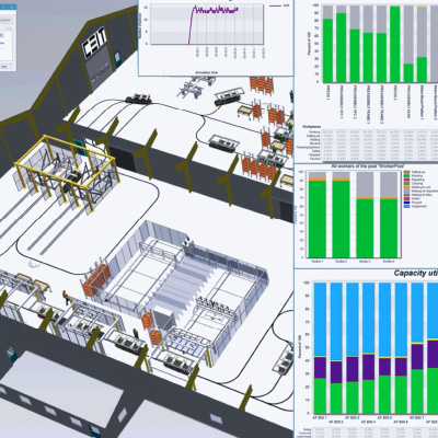 Smart innovative decisions through simulation