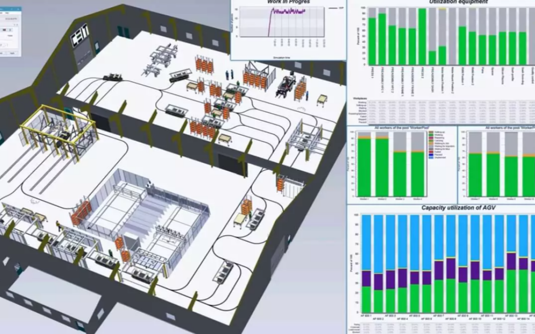 Expert Webinar | Optimieren Sie Ihre Modellierung in Tecnomatix Plant Simulation