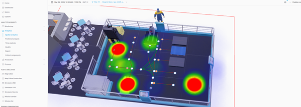 Obrázek1 Analytické zobrazení úzkých míst přímo v prostředí digitálního modelu umožňuje identifikovat kritické body provozu, ve kterých AGV/AMR setrvávaly nepřiměřeně dlouhou dobu. Tato místa představují potenciální překážky toku materiálu a zároveň největší prostor pro optimalizaci logistického procesu.